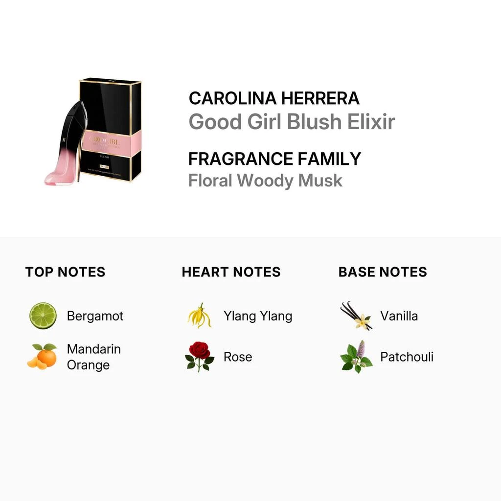 Carolina Herrera Ladies Good Girl Blush Elixir EDP Spray 1.0 oz Fragrances 8411061083673 2