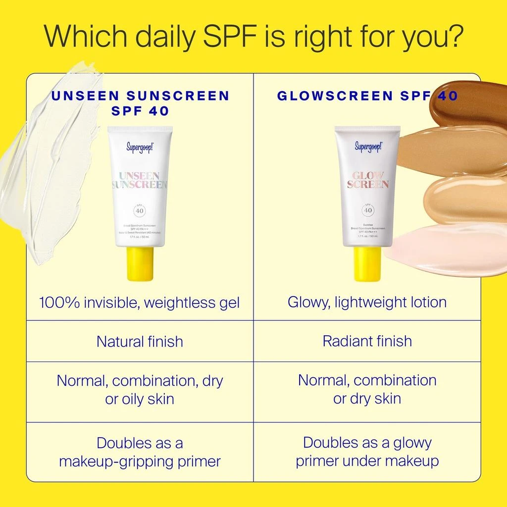 Supergoop! Supergoop! Unseen Sunscreen SPF 40 2.5 fl. oz 8