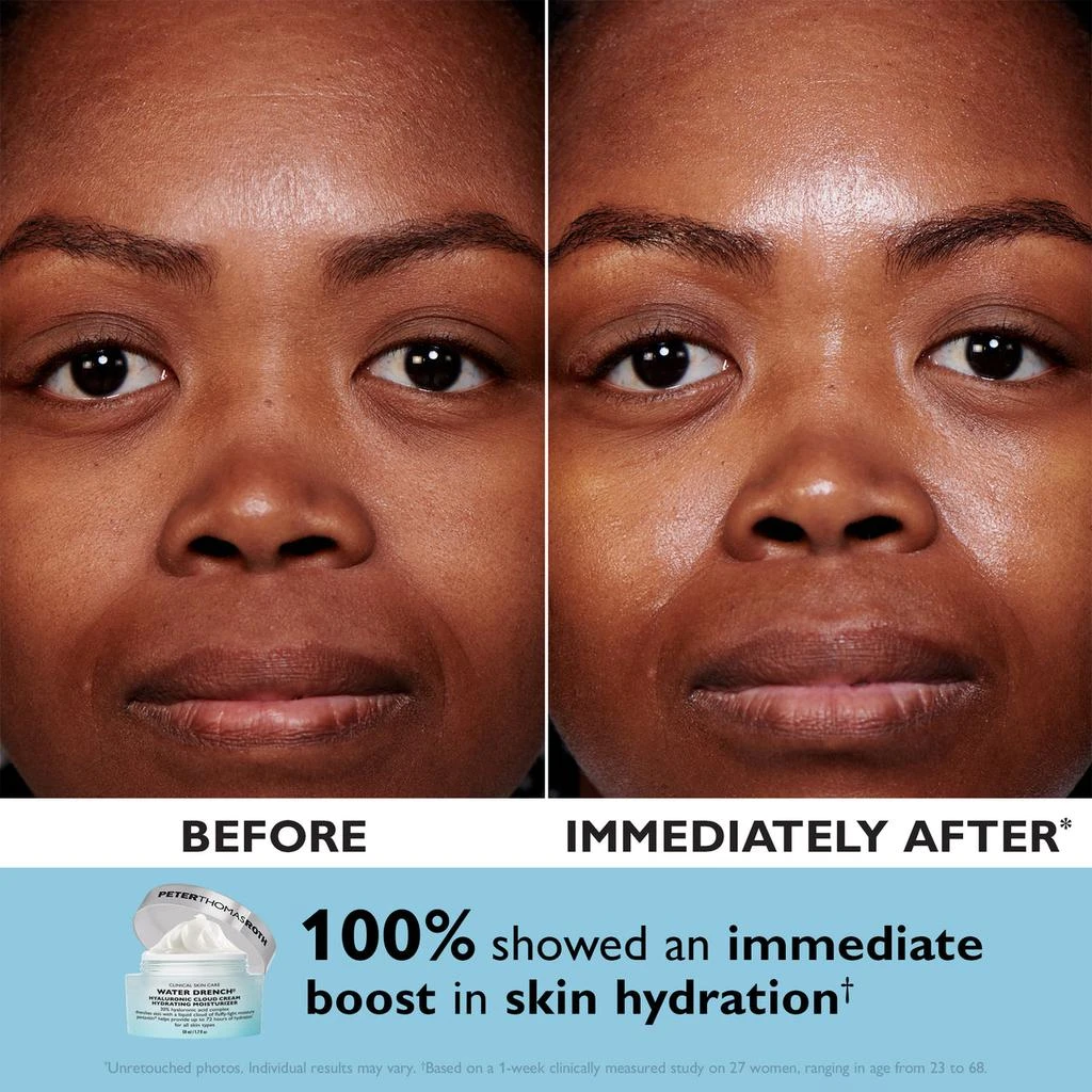 Peter Thomas Roth Full-Size Water Drench Essentials 2-Piece Bestsellers Kit 6