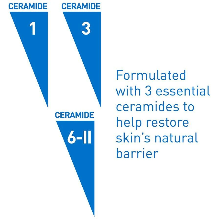 CeraVe Itch Relief Moisturizing Cream with Pramoxine Hydrochloride for Dry Skin 5