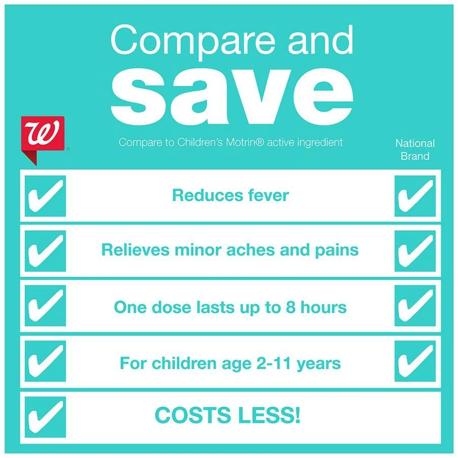 Walgreens Children's Ibuprofen Oral Suspension 100 mg per 5 mL Grape 5