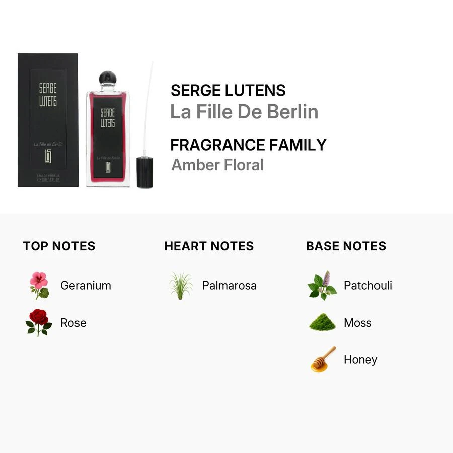 Serge Lutens Serge Lutens La Fille De Berlin Unisex EDP 2