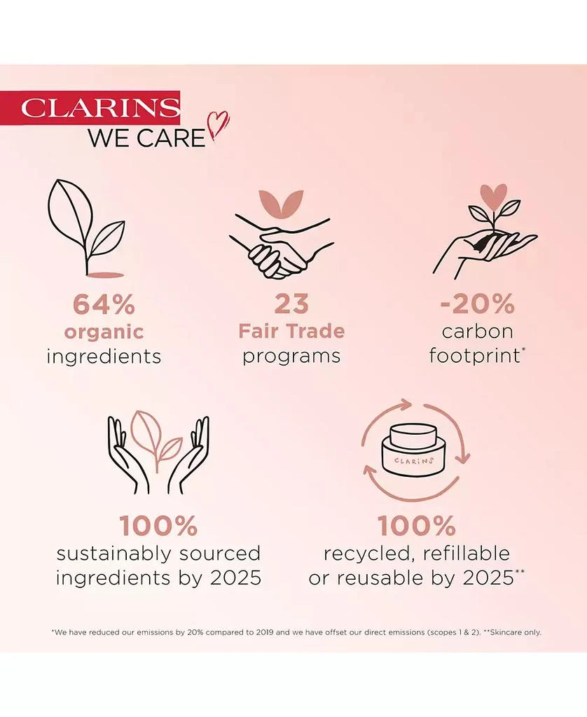 Clarins Soothing Gentle Foaming Cleanser With Shea Butter 11