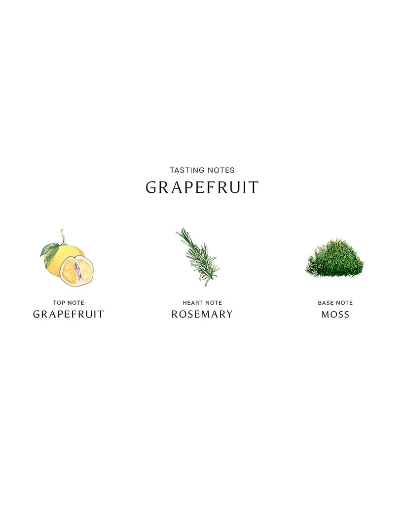Jo Malone London Grapefruit Cologne, 1.0 oz. 3