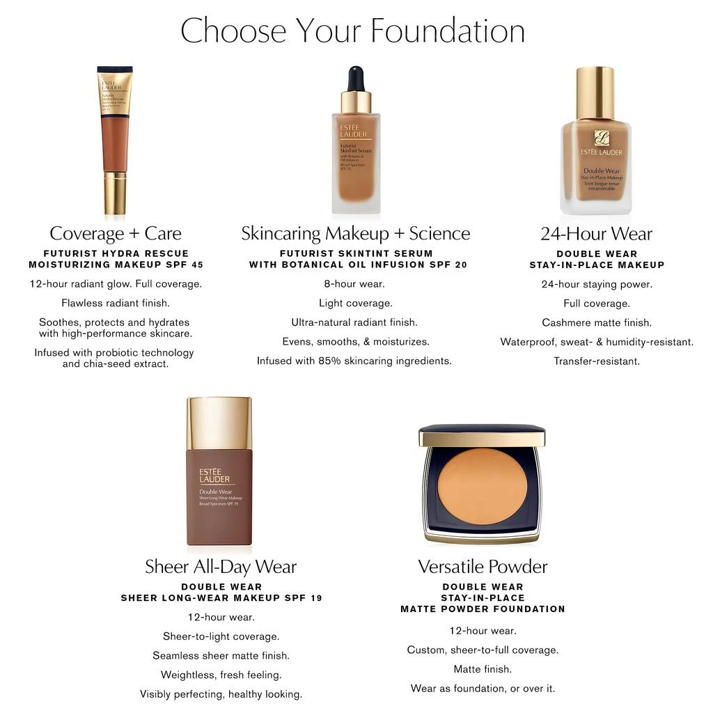Estée Lauder Estée Lauder Futurist SkinTint Serum Foundation SPF 20 30ml 8