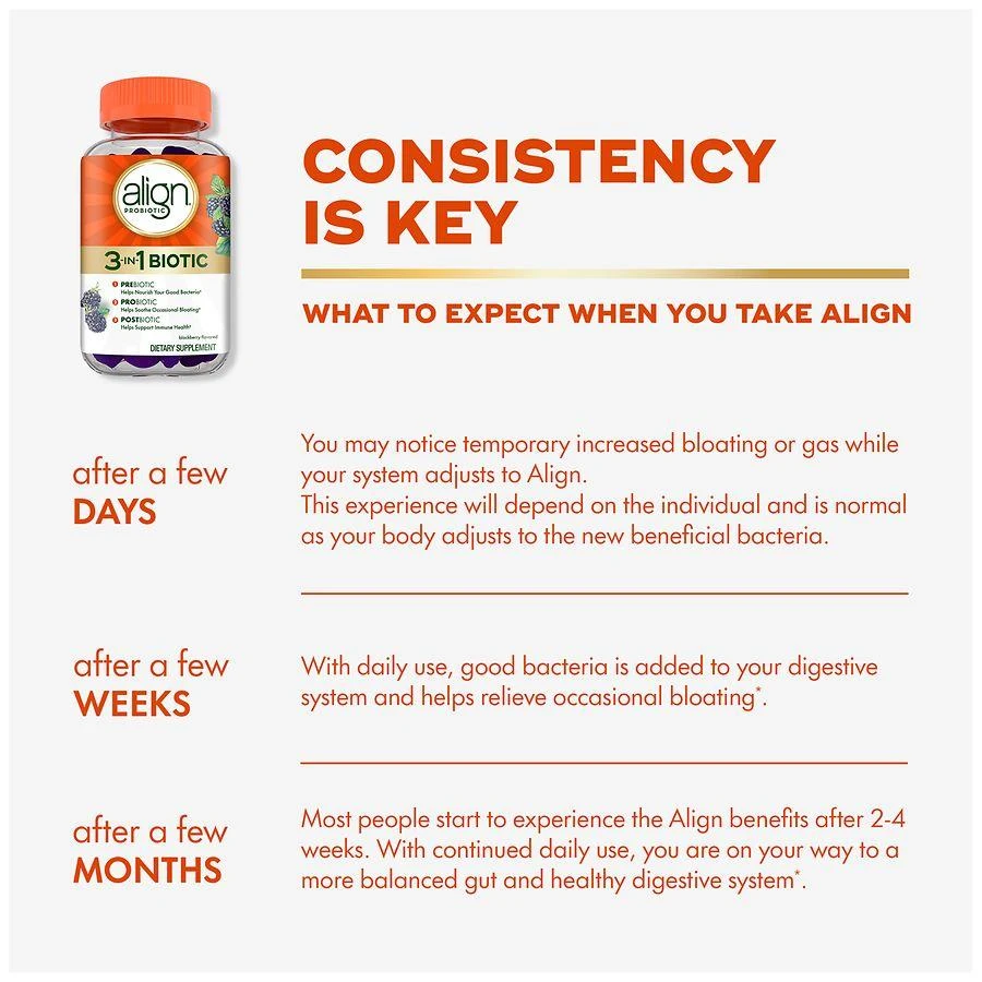 Align Probiotic, 3-in-1 Biotic Gummies, Prebiotic + Probiotic + Postbiotic Blackberry 6