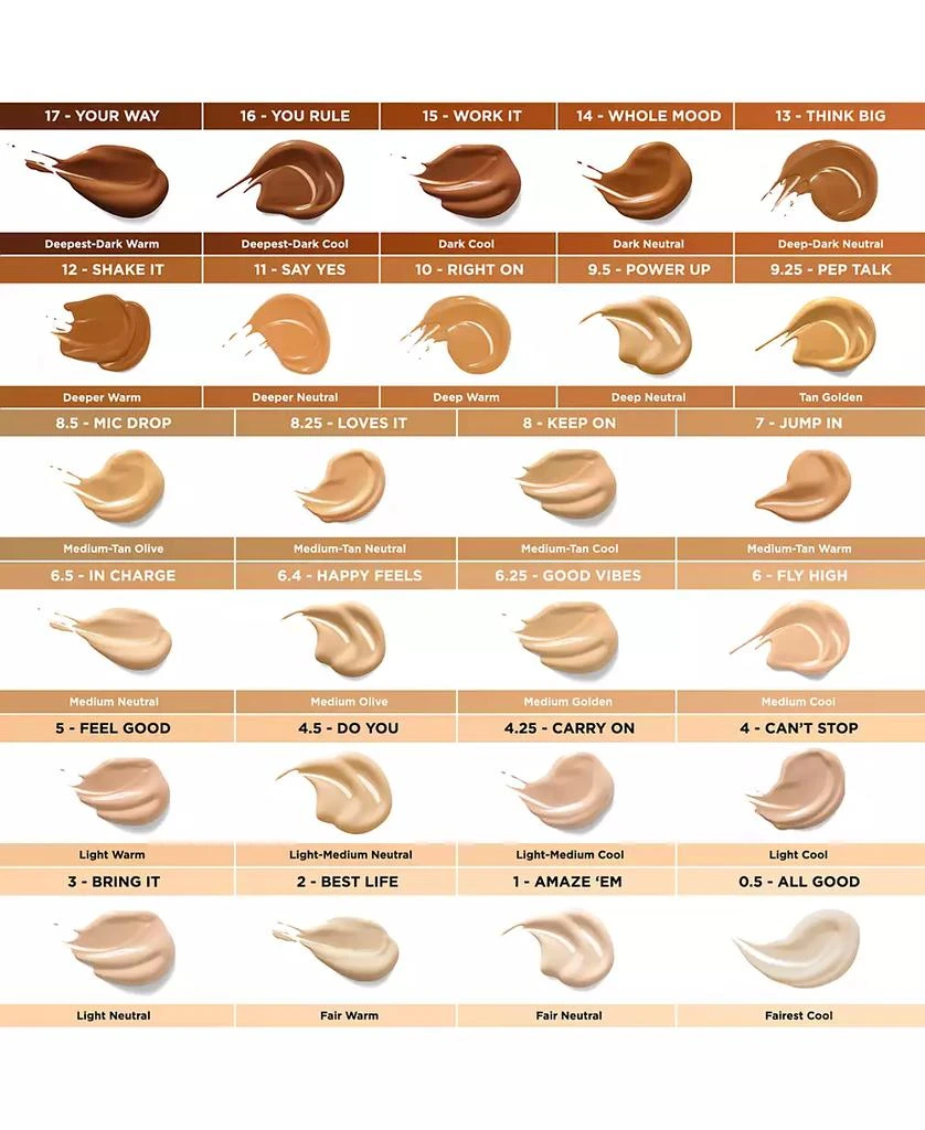 Benefit Cosmetics Boi-ing Cakeless Full-Coverage Waterproof Concealer 3