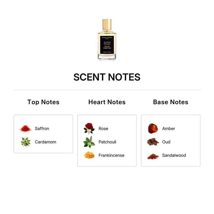 Thomas Kosmala Thomas Kosmala Arabian Passion Unisex EDP 2