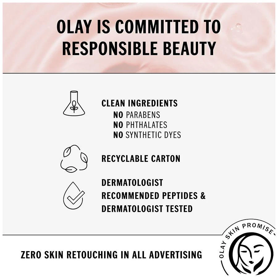 Olay Face Moisturizer No scent 5