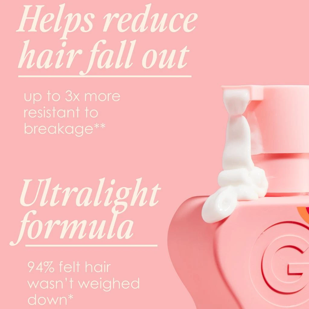 Grande Cosmetics GRANDE Cosmetics GrandeHAIR Full Boost Shampoo & Conditioner Duo 8.12 fl. oz 6