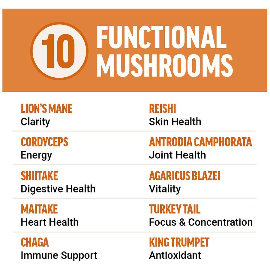 Force Factor Modern Mushrooms Capsules