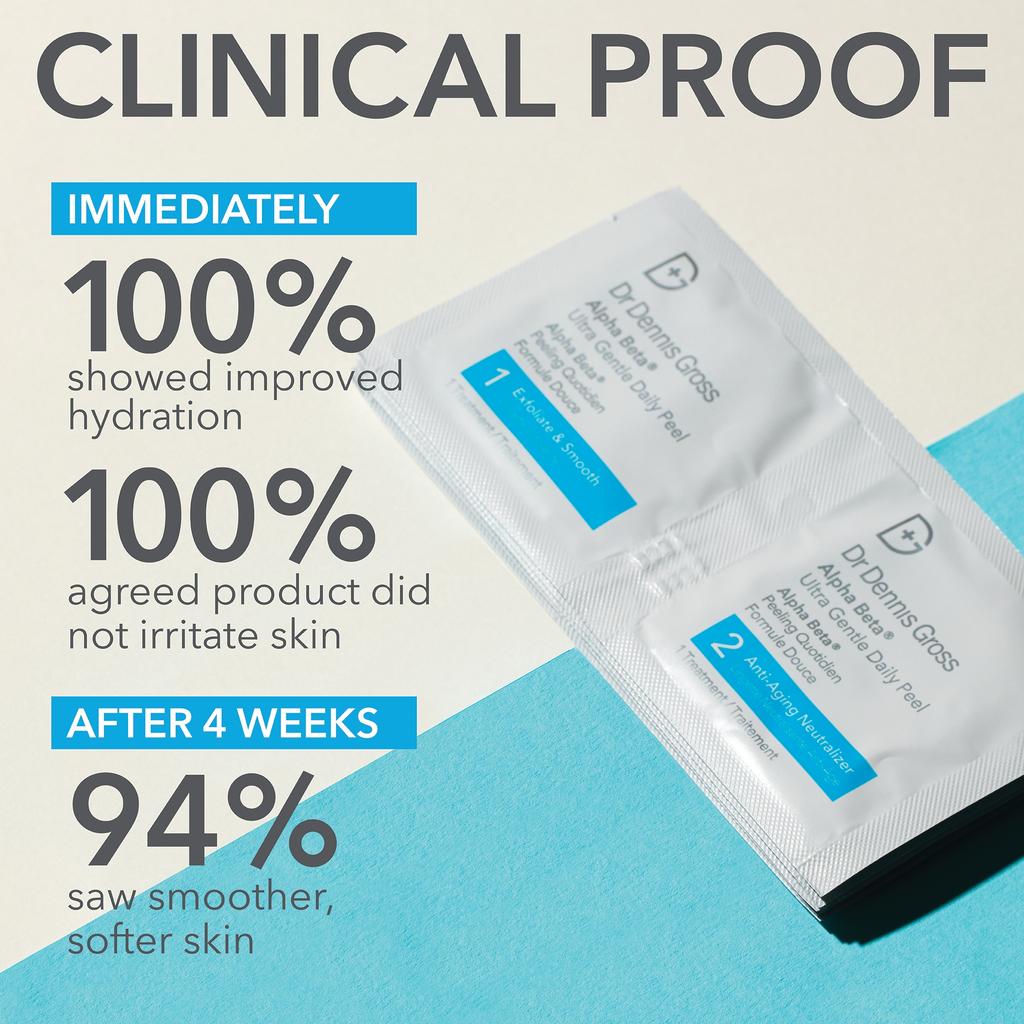 Dr. Dennis Gross Dr Dennis Gross Skincare Alpha Beta Ultra Gentle Daily Peel