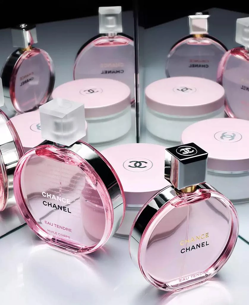 Chanel Eau de Parfum Spray, 5-oz. 6