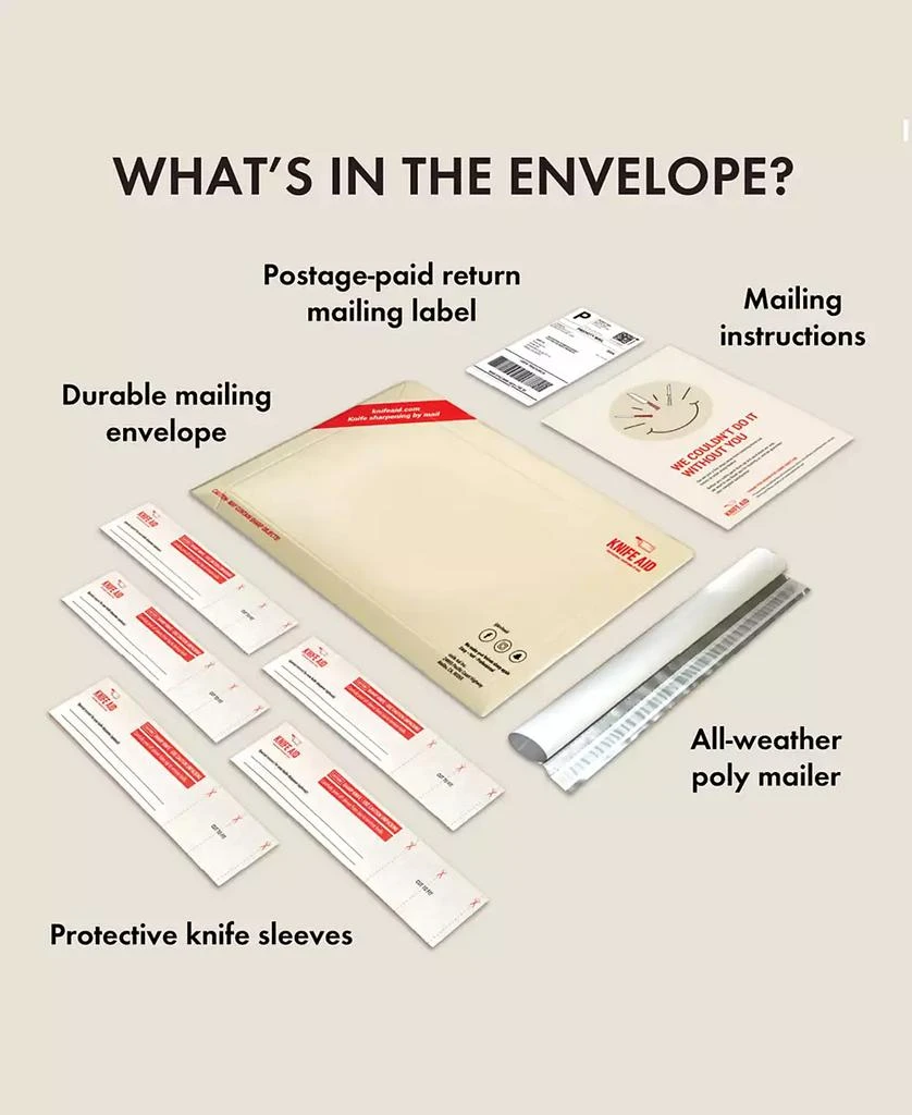 ZWILLING Knife Aid Sharpening Service 3