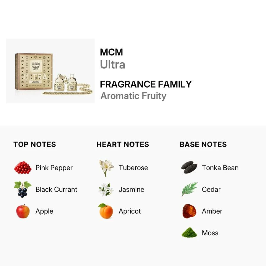 MCM Mcm Ultra Ladies EDP 2