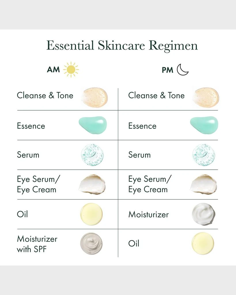 Revive Enzyme Essence Daily Resurfacing Treatment 4