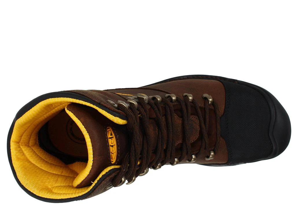 Keen Milwaukee 2