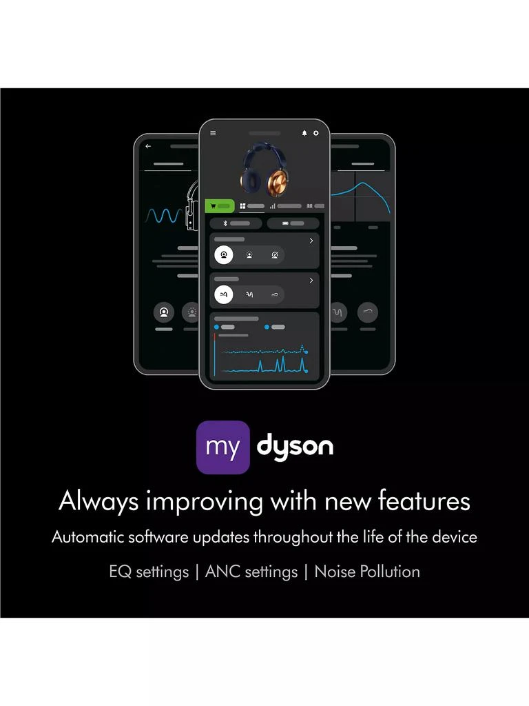 Dyson OnTrac™ Headphones 9