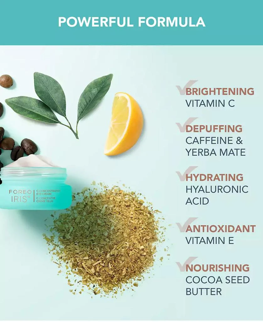 Foreo Swedish Skincare Essentials Iris 2 Set 2