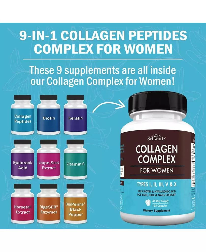 BioSchwartz Collagen Capsules, 135ct 3