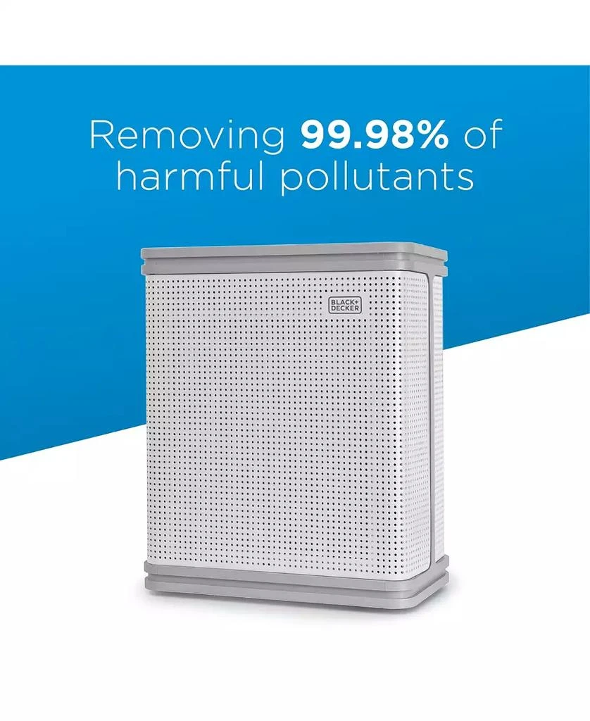 Black & Decker BLACK+DECKER Replacement Air Purifier Filter, AF4, Dual HEPA & Activated Carbon Filter, For BAPUV250 3