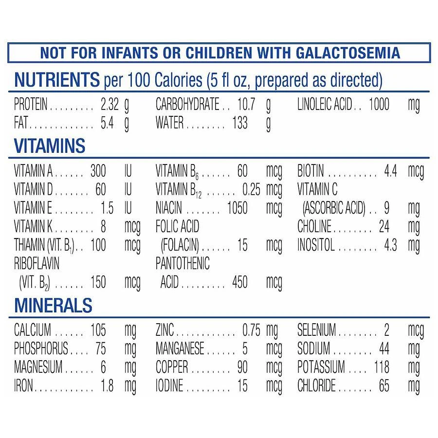 Similac Infant Formula with Iron 5