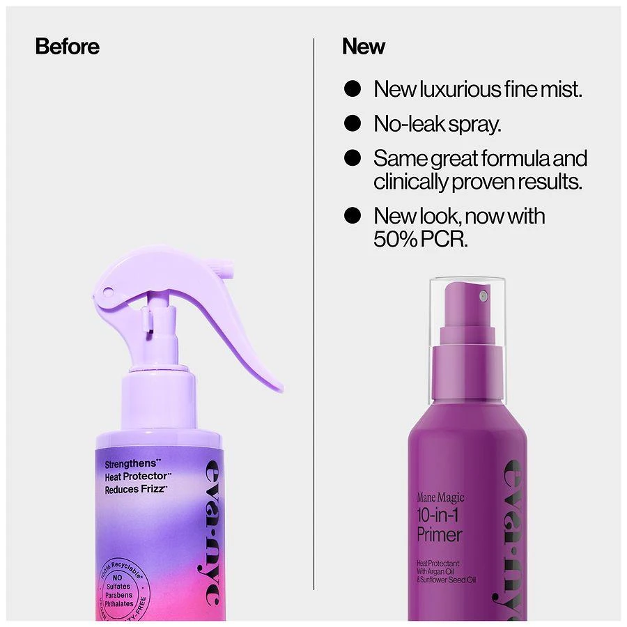 Eva NYC Mane Magic 10-In-1 Primer 3
