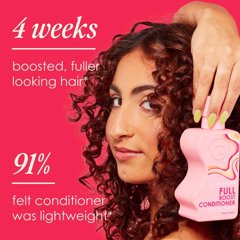 Grande Cosmetics GRANDE Cosmetics GrandeHAIR Full Boost Shampoo & Conditioner Duo 8.12 fl. oz 5