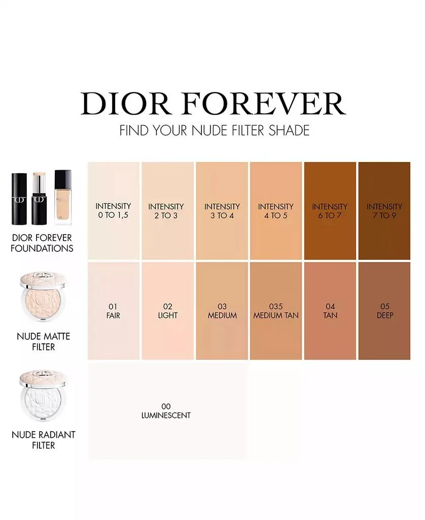 Dior Forever Nude Matte and Radiant Filter Blurring Setting Powder 7