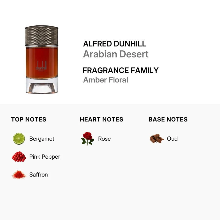 Dunhill Alfred Dunhill Arabian Desert Mens EDP 3