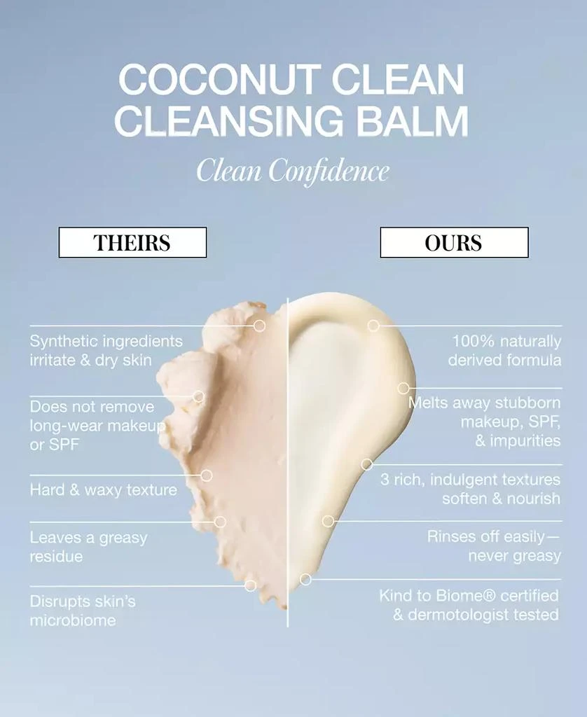 RMS Beauty Coconut Cleansing Balm, 3.4 oz. 8