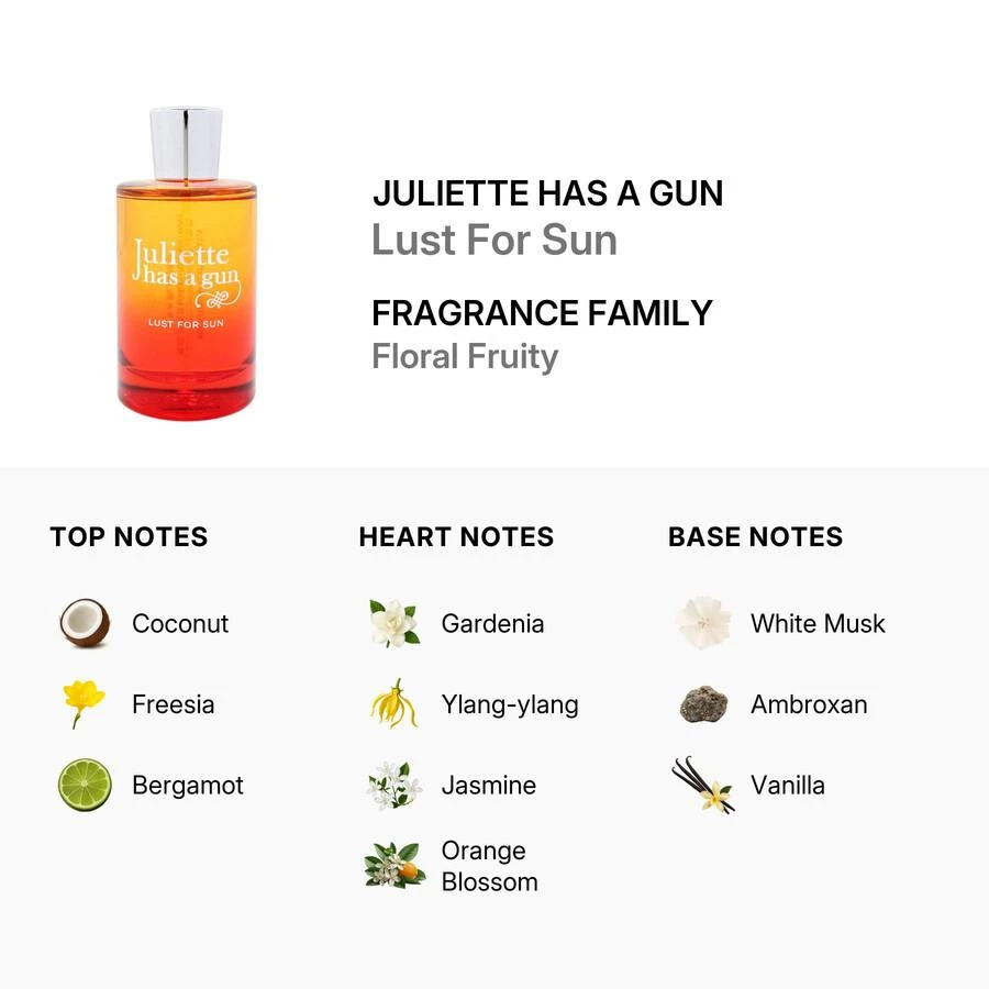 Juliette Has A Gun Juliette Has A Gun Lust For Sun Unisex EDP 3