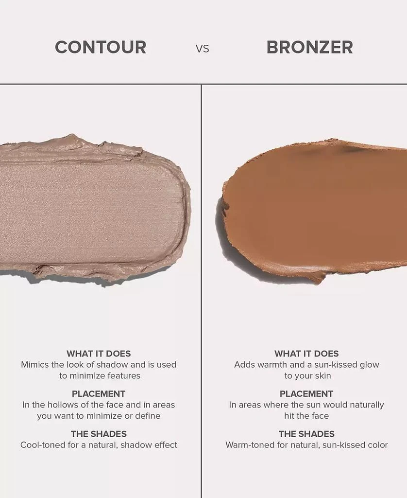 Anastasia Beverly Hills Smooth Blur Contour Stick 10