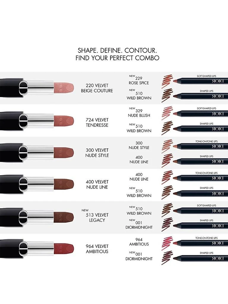 Dior Dior Rouge Dior Contour No-Transfer Lip Liner Pencil 5