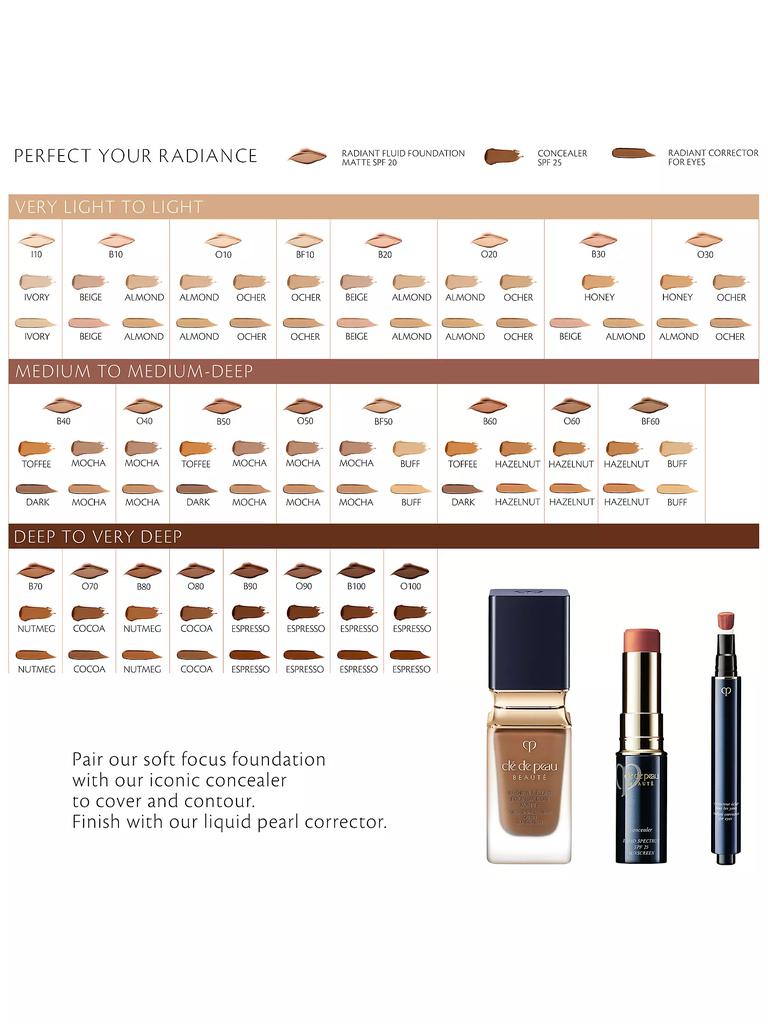 Cle de Peau Radiant Fluid Foundation Matte Broad Spectrum