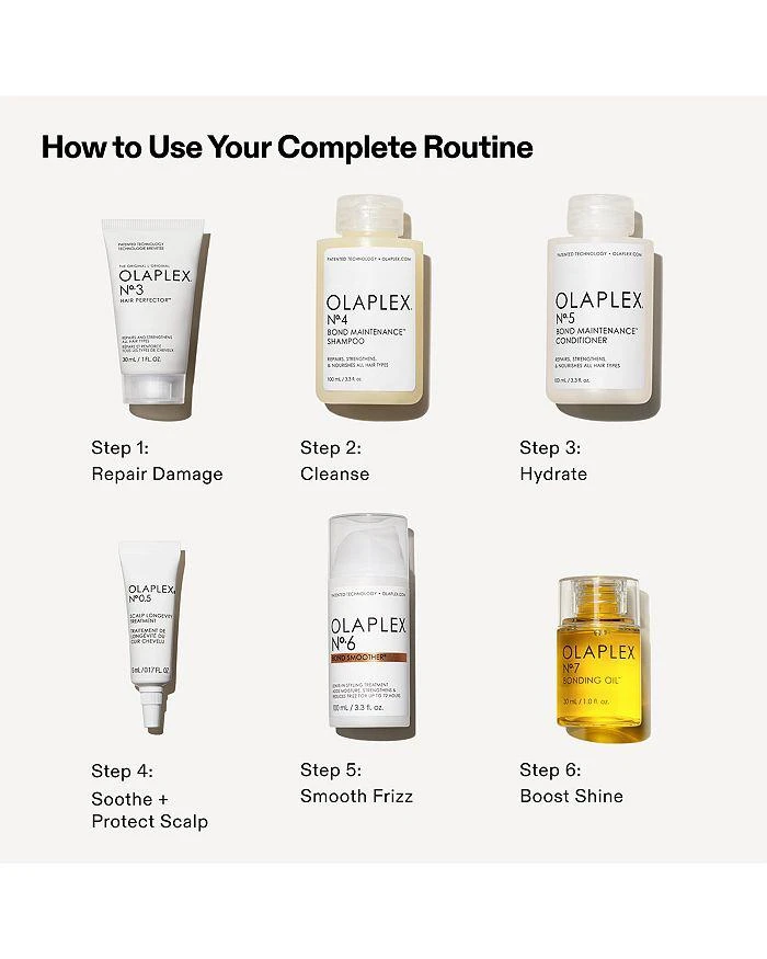 Olaplex The Full On Shine Set ($107 value) 12