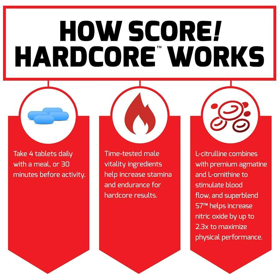Force Factor Score! Hardcore 6