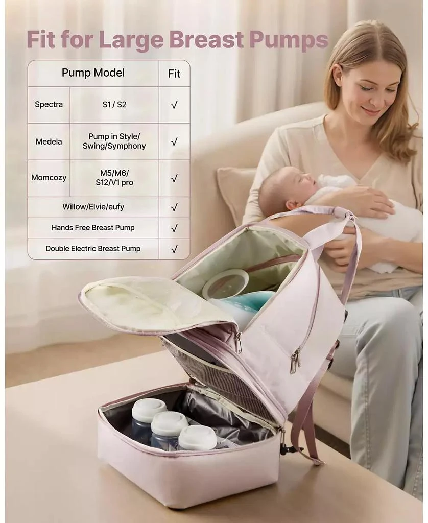 Mecale Breast Pump Backpack with Ice Pack, Fits S1/S2, Storage for Pump Accessories 
Breastmilk, Portable Carrying Bag, Light Pink 8