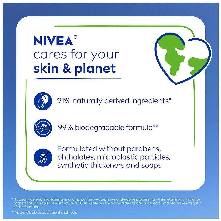 Nivea Refreshing Body Wash with Nourishing Serum White Peach and Jasmine 5