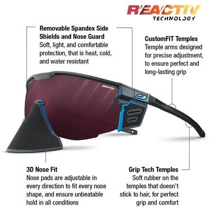 Julbo Ultimate Cover Sunglasses