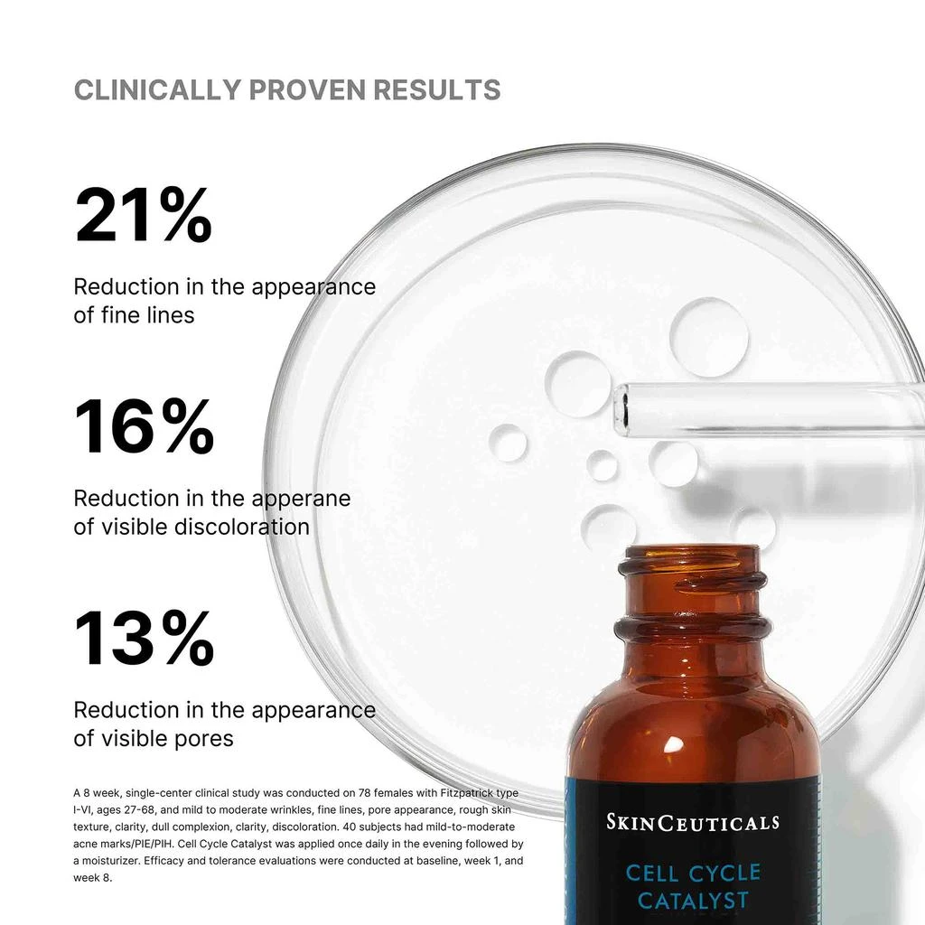 SkinCeuticals SkinCeuticals Anti-Aging Kit 3