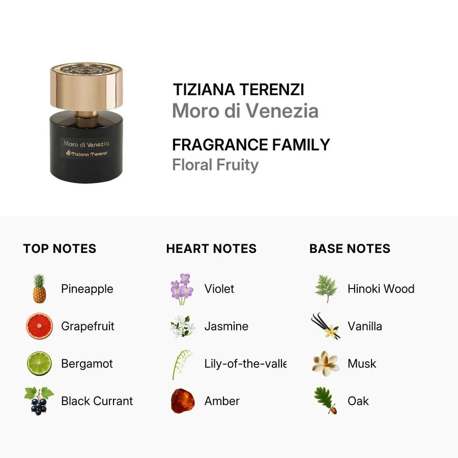 Tiziana Terenzi Tiziana Terenzi Moro Di Venezia Unisex EDP 2
