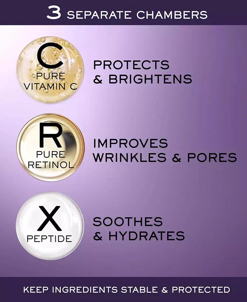 Lancôme Rénergie C.R.x. Triple Serum Retinol, 1.7 oz. 5