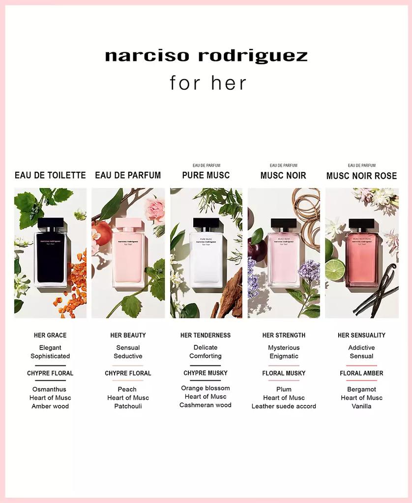 Narciso Rodriguez for her eau de parfum, 3.3 oz