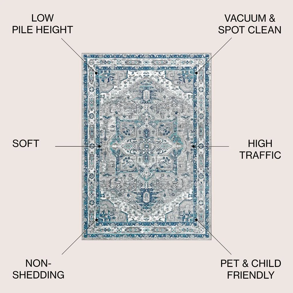 JONATHAN Y Modern Persian Vintage Medallion Area Rug 11