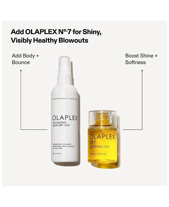 Olaplex Volumizing Blow Dry Mist 5 oz. 5