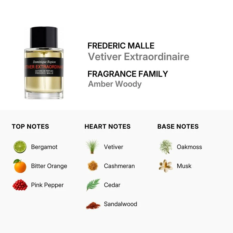 Frederic Malle Frederic Malle Vetiver Extraordinaire Mens EDP 2