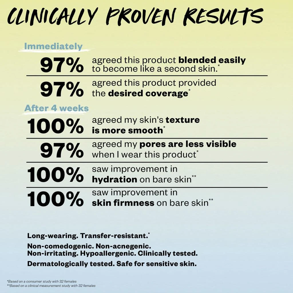 Kosas Revealer Skin Improving Foundation SPF 25 10