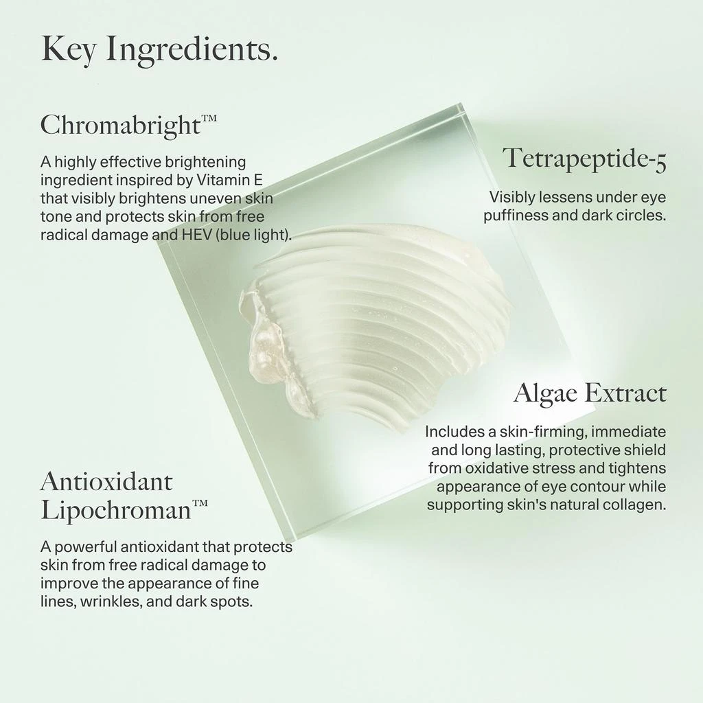 Dr. Loretta Dr. Loretta Tightening Eye Gel 5