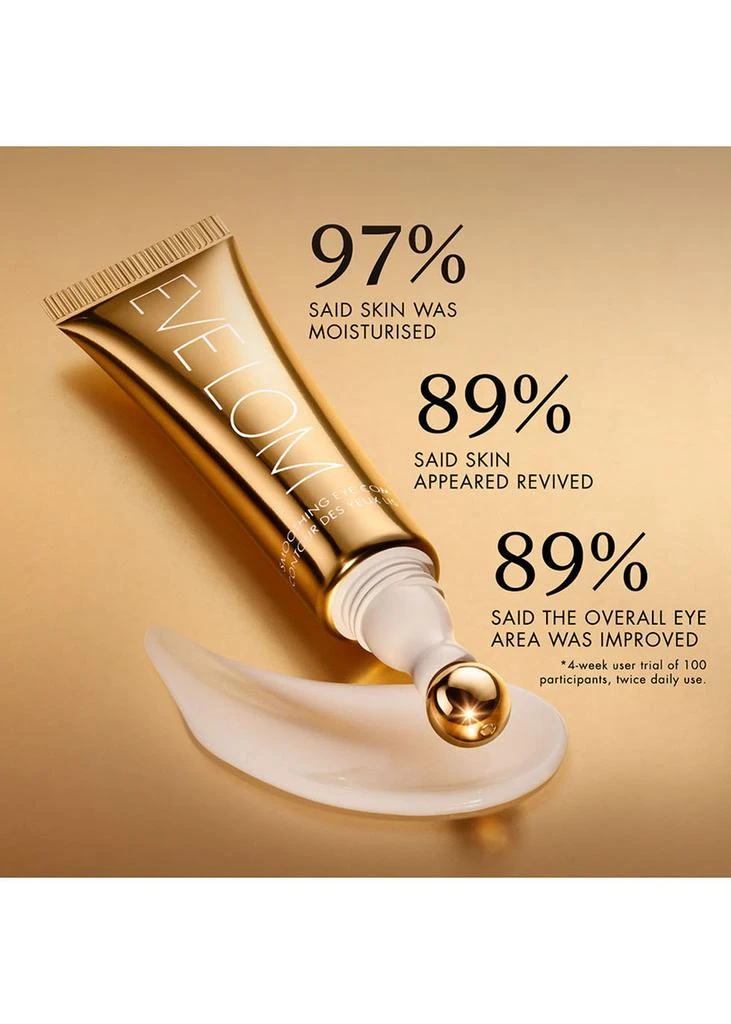 EVE LOM Time Retreat Smoothing Eye Complex 15ml 4